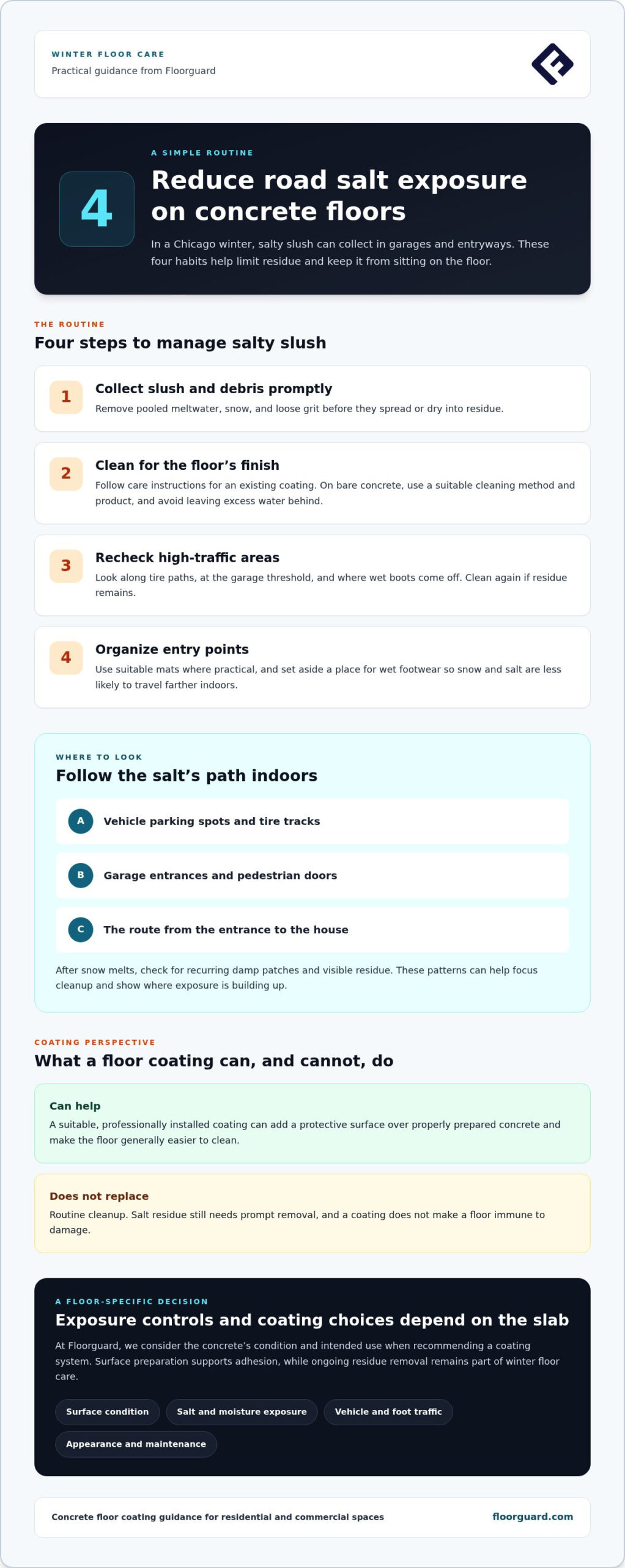 How to Protect Floors from Road Salt Damage